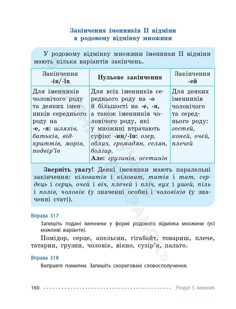 Сторінка 160 - Підручник Українська мова 6 клас Літвінова 2023 НУШ