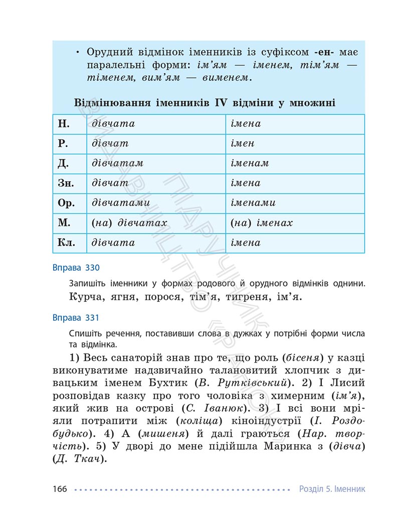 Сторінка 166 - Підручник Українська мова 6 клас Літвінова 2023 НУШ