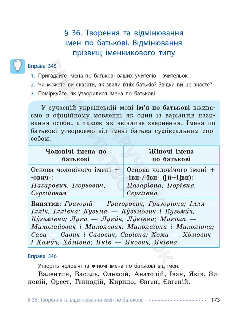 Сторінка 173 - Підручник Українська мова 6 клас Літвінова 2023 НУШ