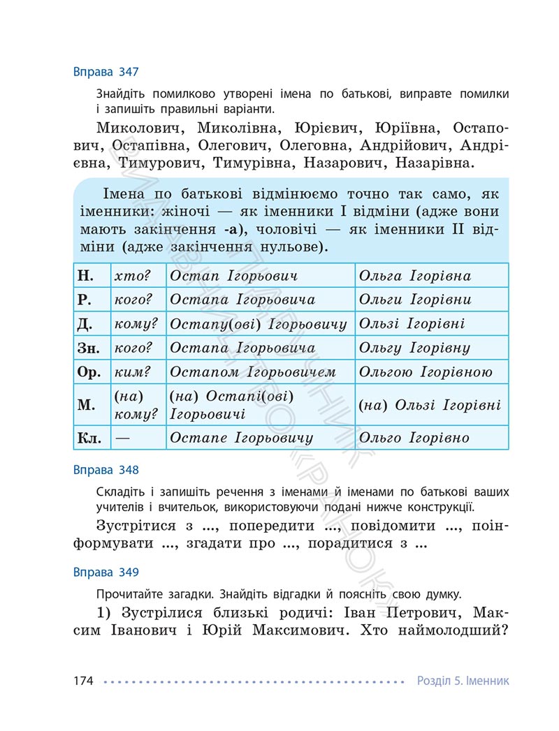 Сторінка 174 - Підручник Українська мова 6 клас Літвінова 2023 НУШ