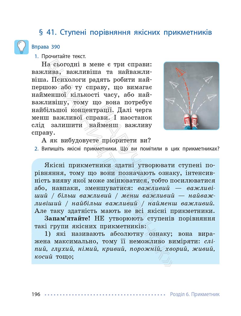 Сторінка 196 - Підручник Українська мова 6 клас Літвінова 2023 НУШ