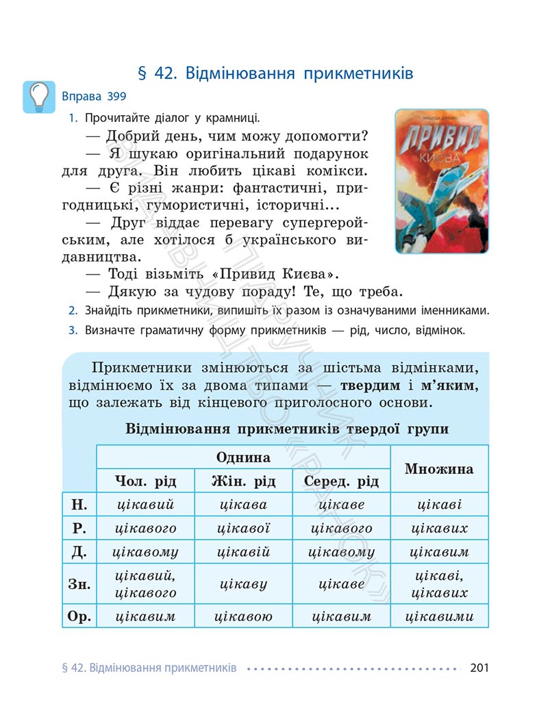 Сторінка 201 - Підручник Українська мова 6 клас Літвінова 2023 НУШ