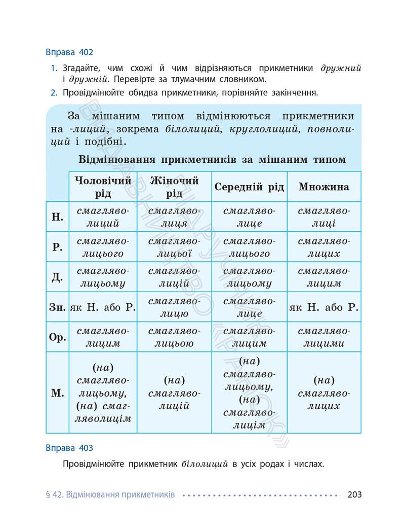 Сторінка 203 - Підручник Українська мова 6 клас Літвінова 2023 НУШ