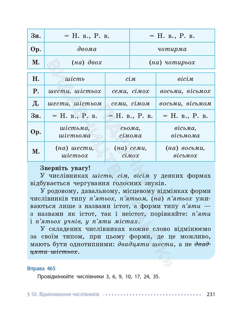 Сторінка 231 - Підручник Українська мова 6 клас Літвінова 2023 НУШ