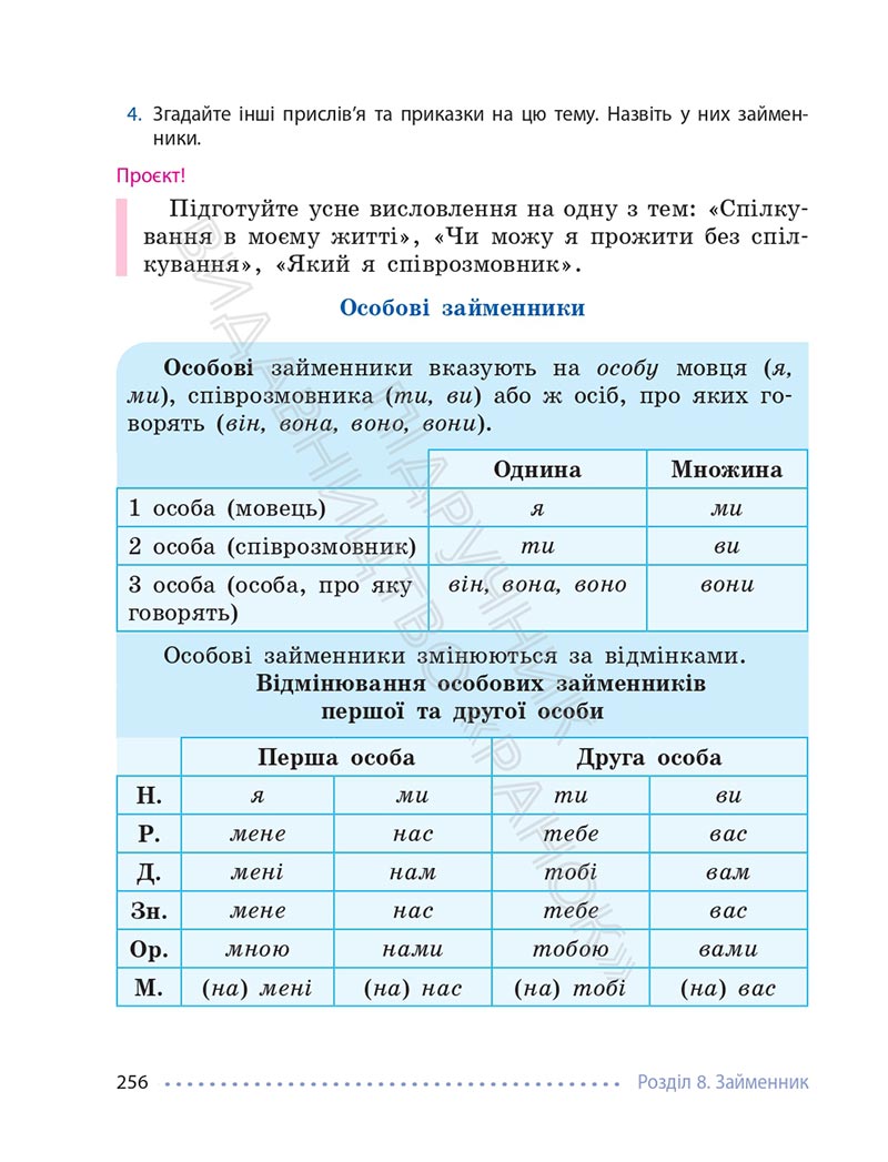 Сторінка 256 - Підручник Українська мова 6 клас Літвінова 2023 НУШ