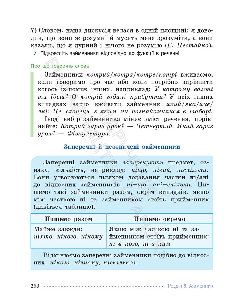 Сторінка 268 - Підручник Українська мова 6 клас Літвінова 2023 НУШ