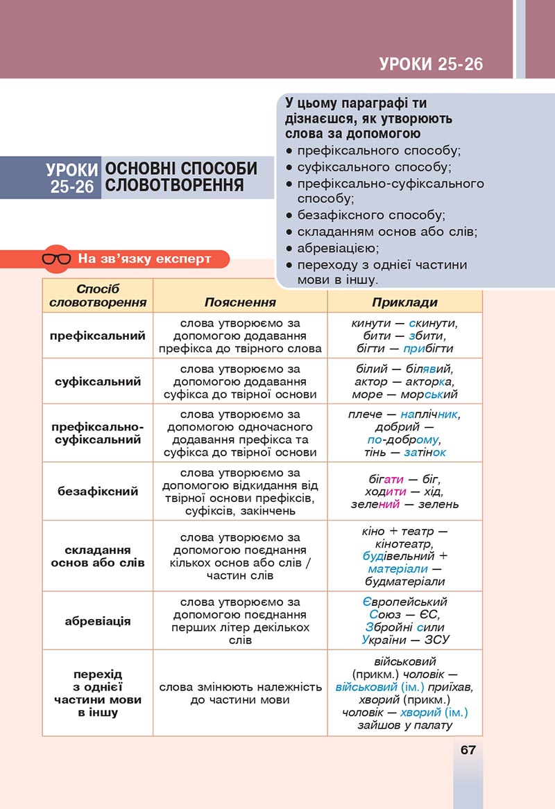 Сторінка 67 - Підручник Українська мова 6 клас Онатій 2023 НУШ