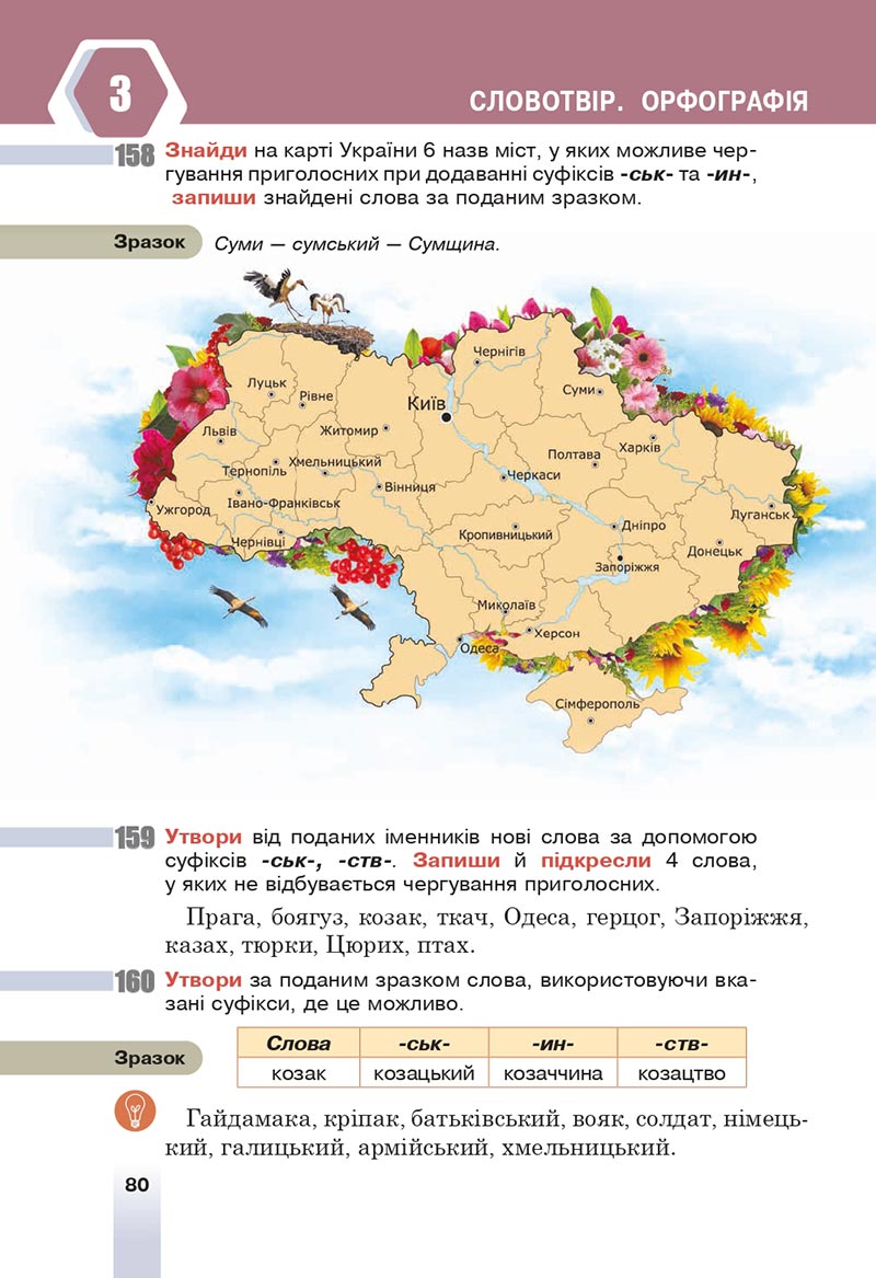 Сторінка 80 - Підручник Українська мова 6 клас Онатій 2023 НУШ