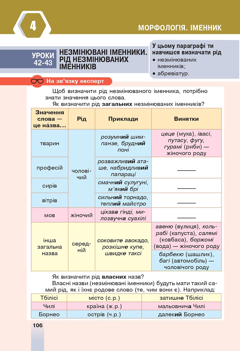 Сторінка 106 - Підручник Українська мова 6 клас Онатій 2023 НУШ
