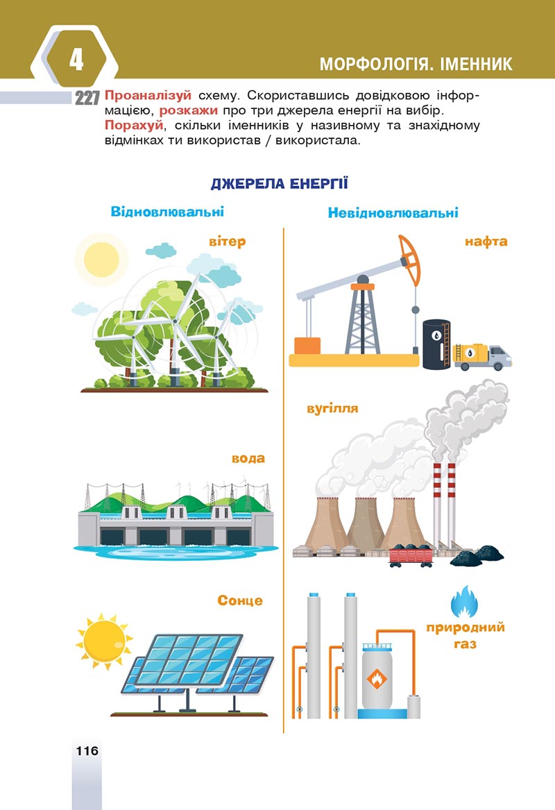 Сторінка 116 - Підручник Українська мова 6 клас Онатій 2023 НУШ