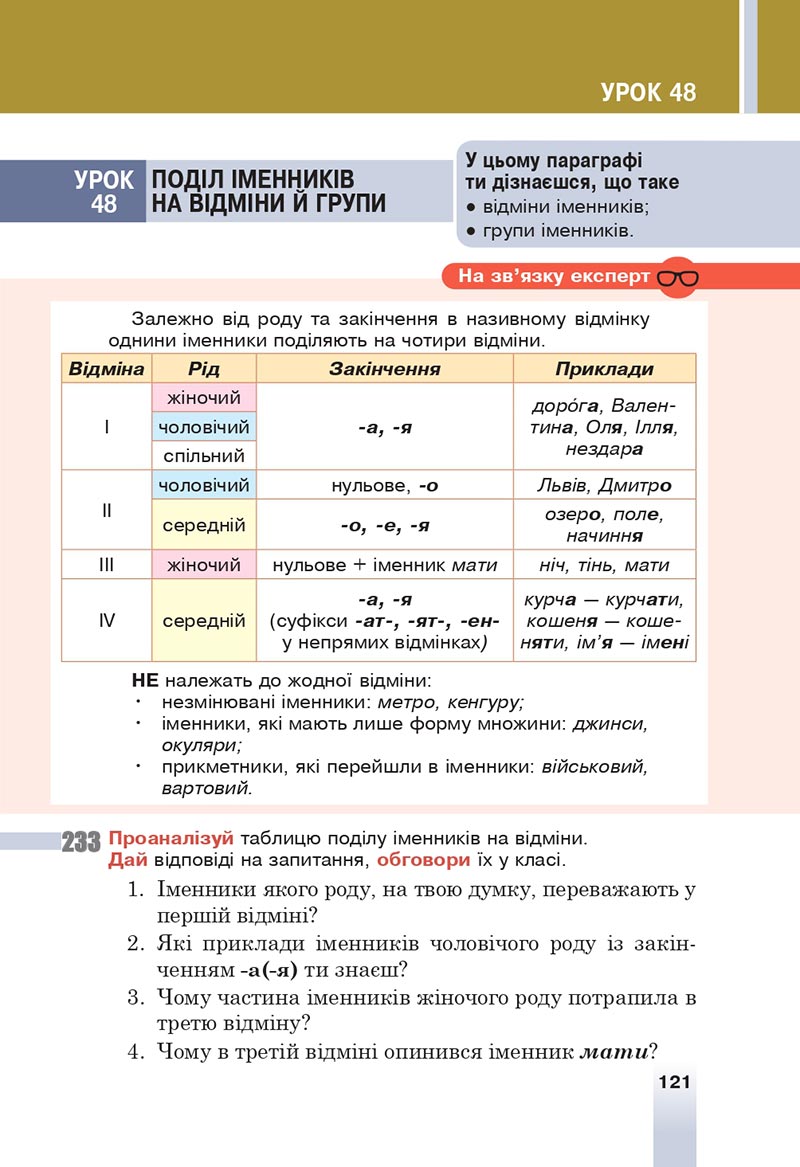 Сторінка 121 - Підручник Українська мова 6 клас Онатій 2023 НУШ