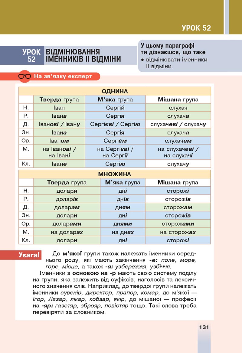 Сторінка 131 - Підручник Українська мова 6 клас Онатій 2023 НУШ