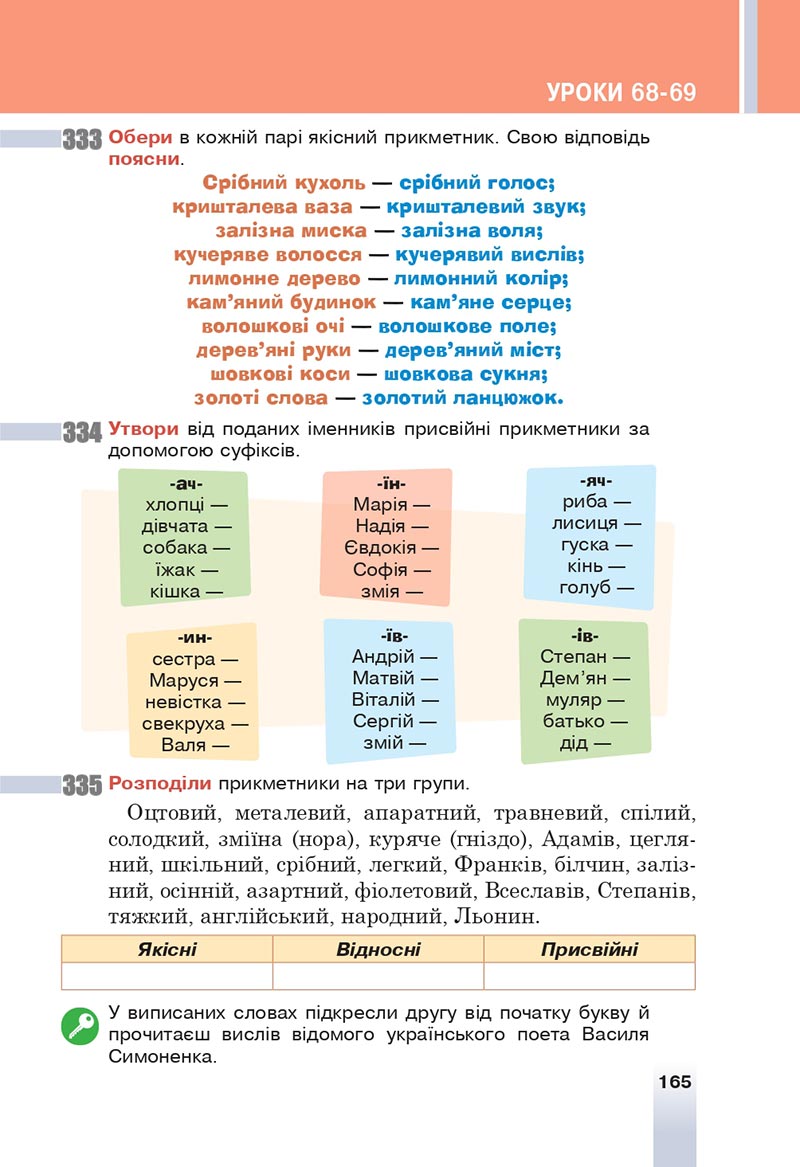 Сторінка 165 - Підручник Українська мова 6 клас Онатій 2023 НУШ