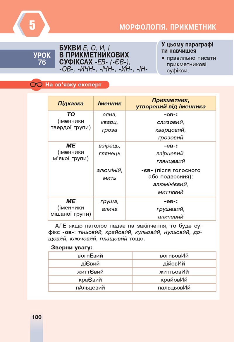 Сторінка 180 - Підручник Українська мова 6 клас Онатій 2023 НУШ
