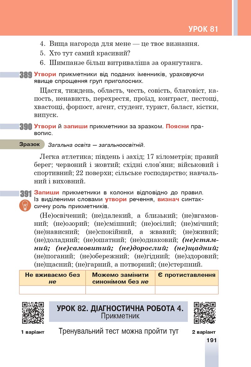 Сторінка 191 - Підручник Українська мова 6 клас Онатій 2023 НУШ