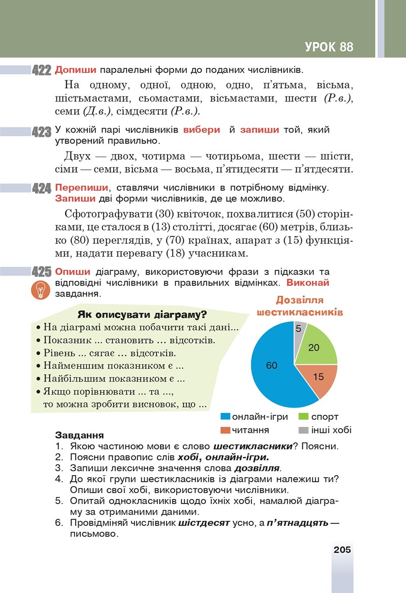 Сторінка 205 - Підручник Українська мова 6 клас Онатій 2023 НУШ