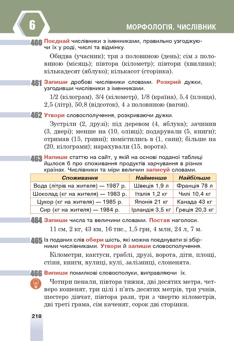 Сторінка 218 - Підручник Українська мова 6 клас Онатій 2023 НУШ