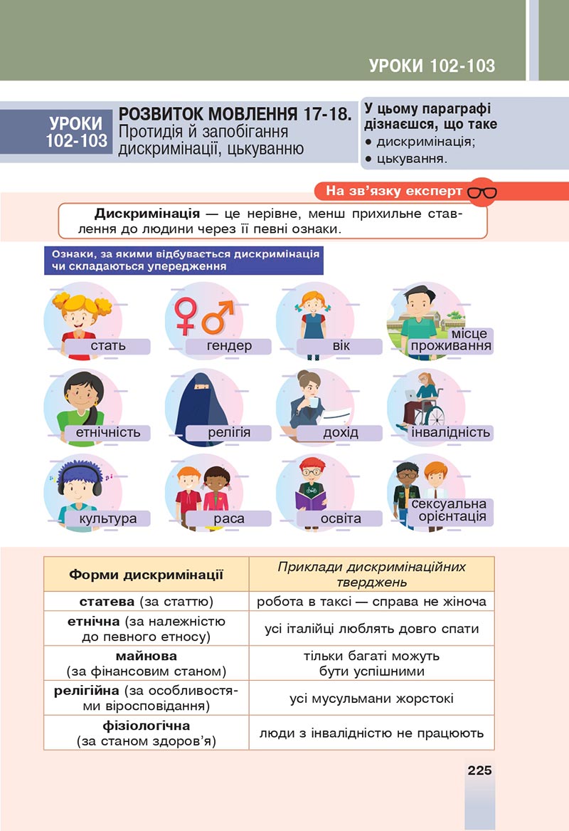 Сторінка 225 - Підручник Українська мова 6 клас Онатій 2023 НУШ