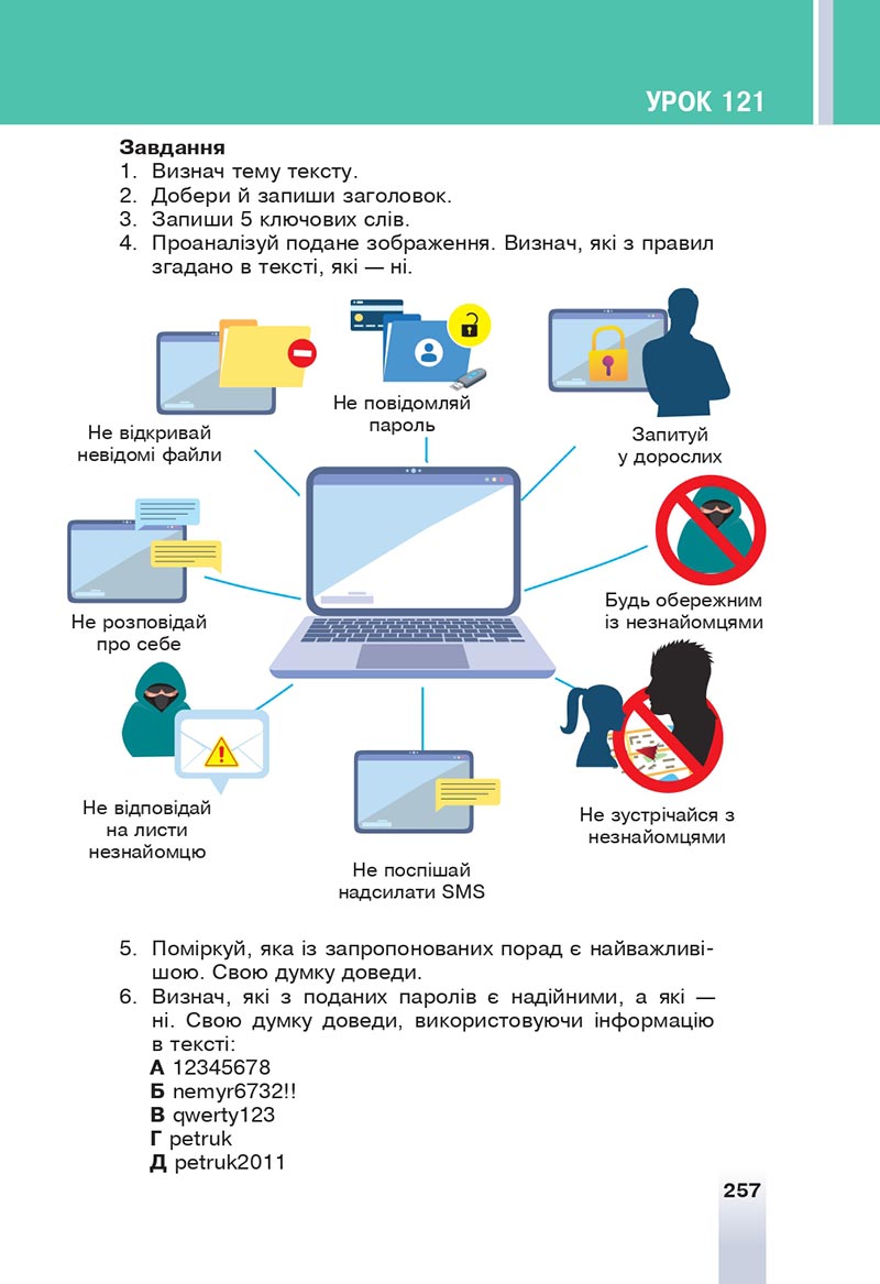Сторінка 257 - Підручник Українська мова 6 клас Онатій 2023 НУШ