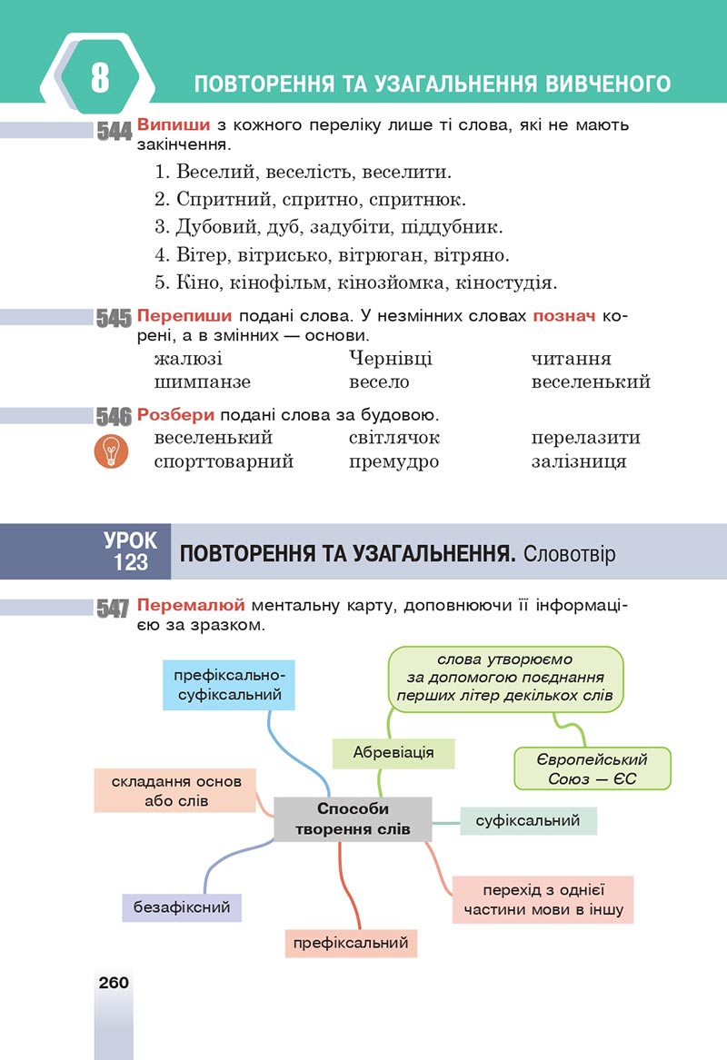 Сторінка 260 - Підручник Українська мова 6 клас Онатій 2023 НУШ