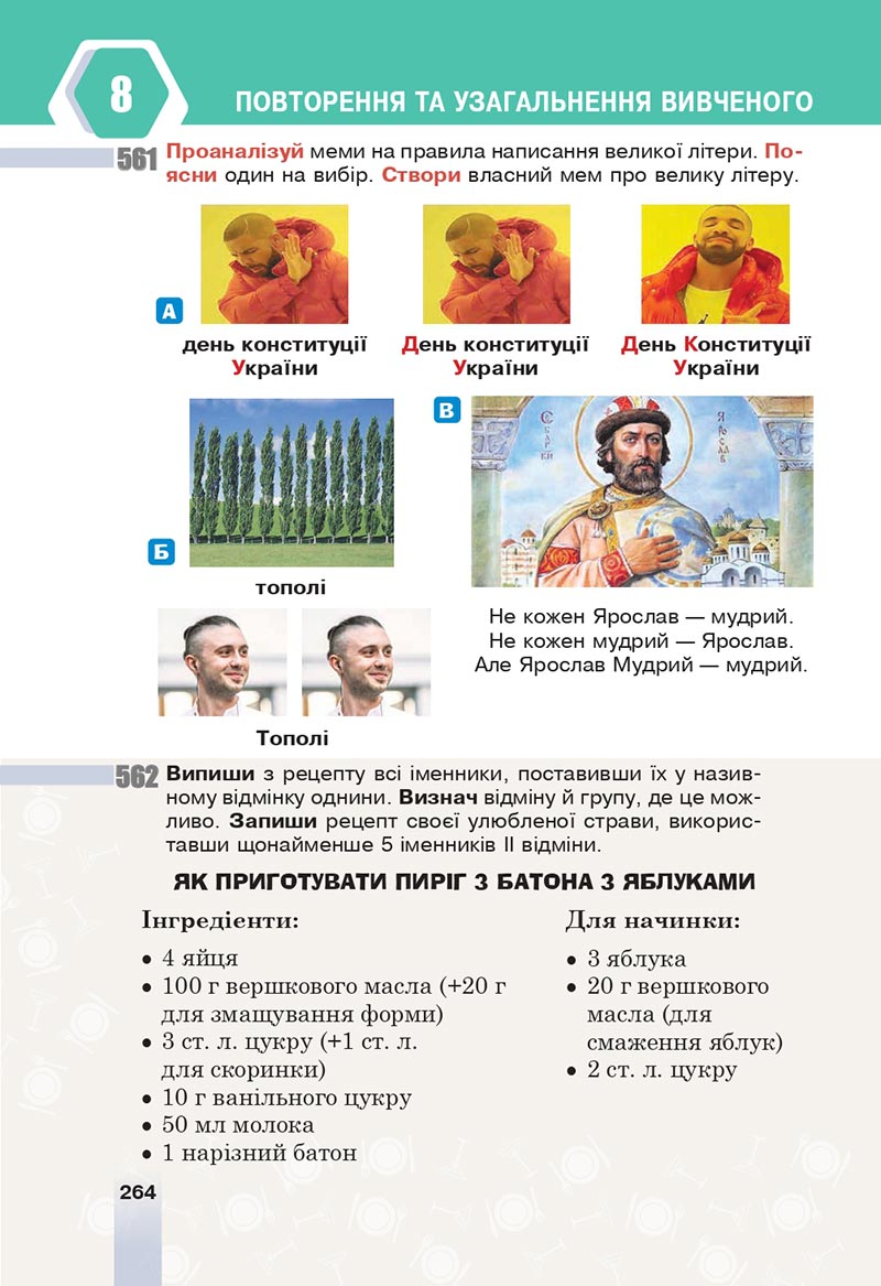 Сторінка 264 - Підручник Українська мова 6 клас Онатій 2023 НУШ