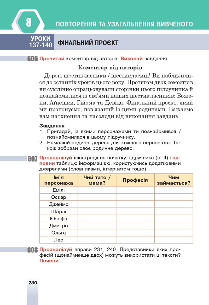 Сторінка 280 - Підручник Українська мова 6 клас Онатій 2023 НУШ