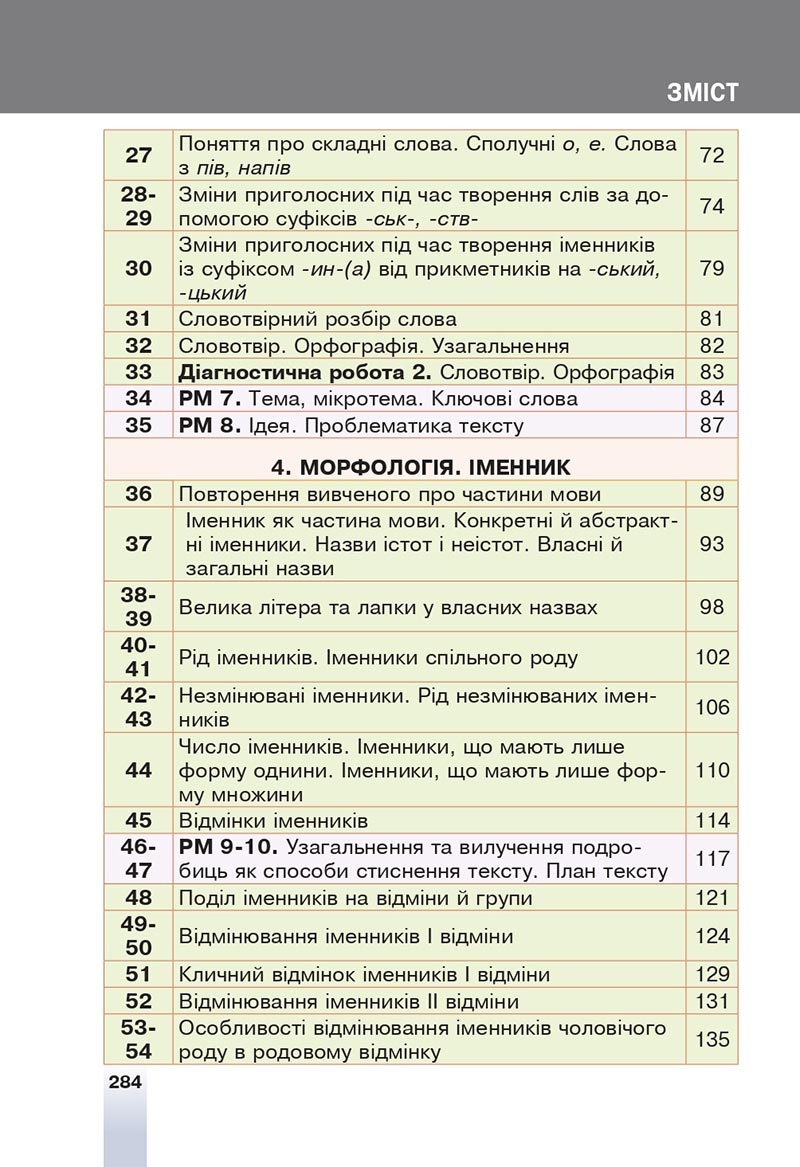 Сторінка 284 - Підручник Українська мова 6 клас Онатій 2023 НУШ