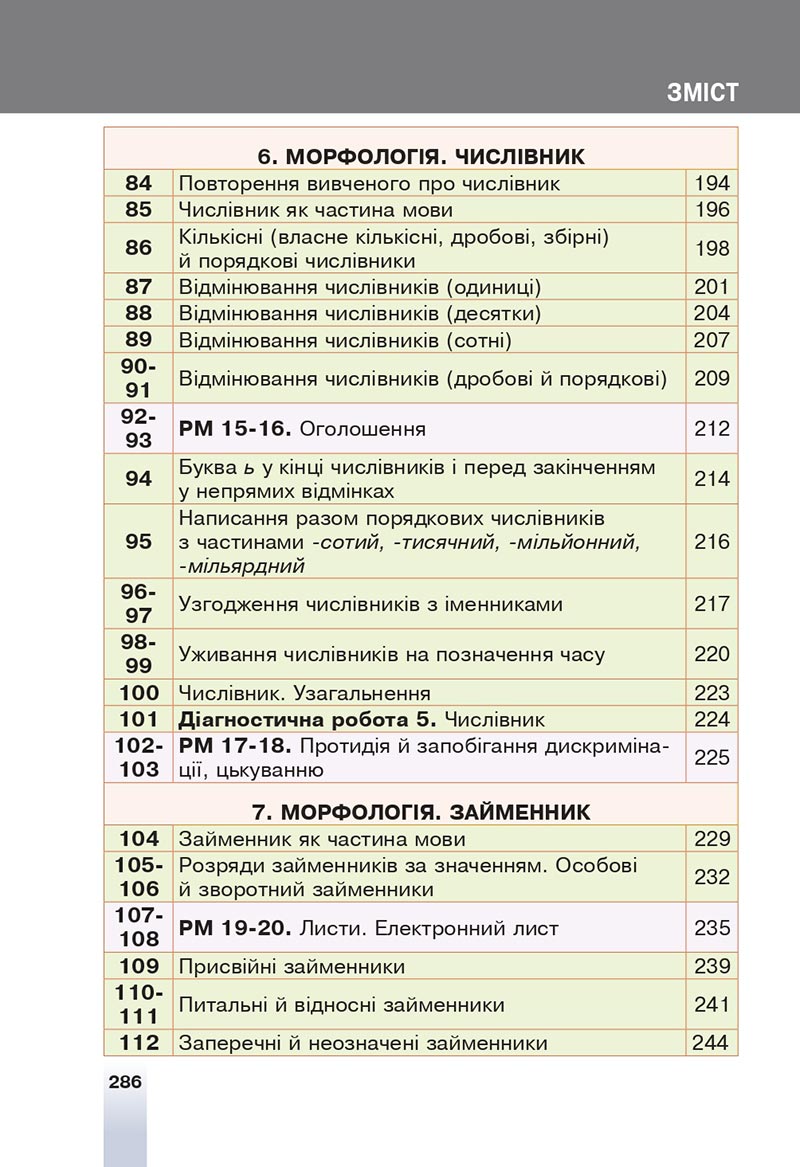 Сторінка 286 - Підручник Українська мова 6 клас Онатій 2023 НУШ