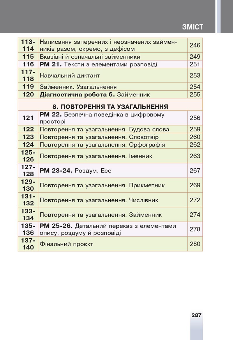 Сторінка 287 - Підручник Українська мова 6 клас Онатій 2023 НУШ