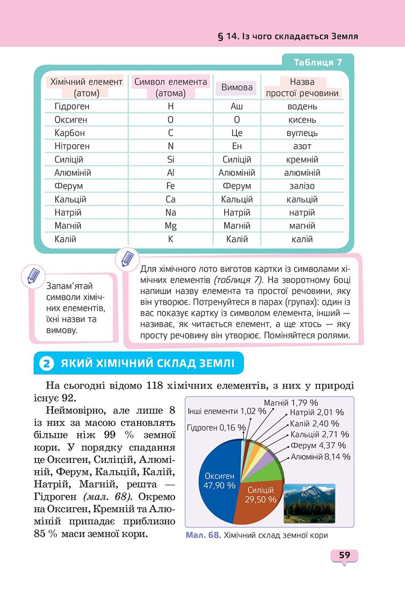 Сторінка 59 - Підручник Пізнаємо природу 6 клас Біда 2023 НУШ