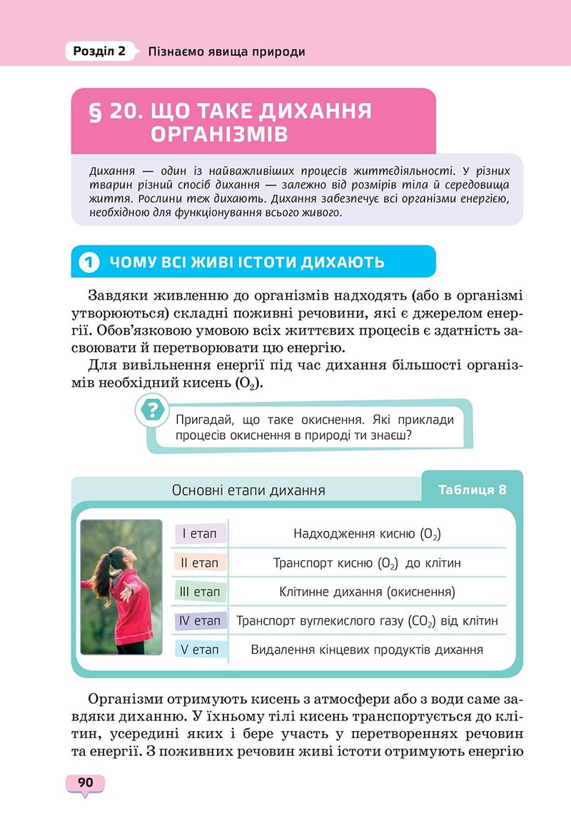 Сторінка 90 - Підручник Пізнаємо природу 6 клас Біда 2023 НУШ