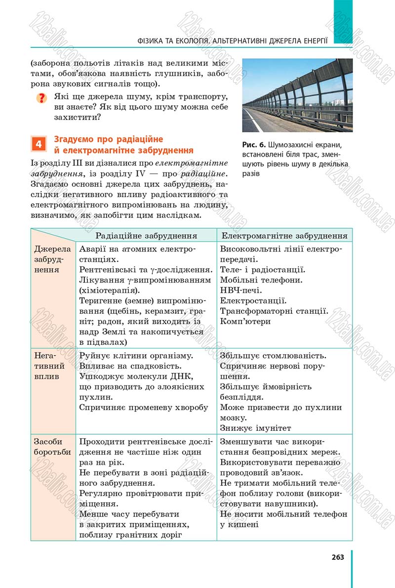 Сторінка 263 - Підручник Фізика 9 клас Бар’яхтар 2017 - скачати