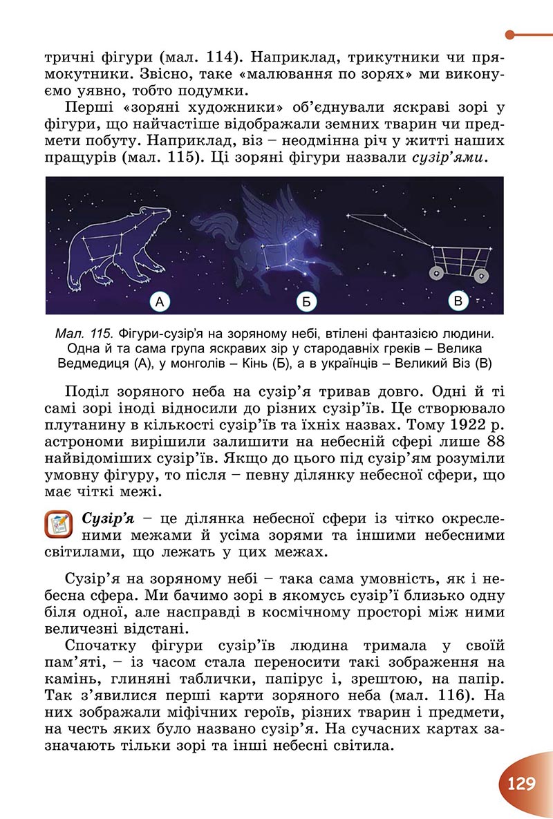 Сторінка 129 - Підручник Пізнаємо природу 6 клас Гільберг 2023 НУШ