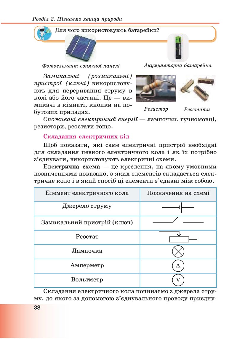 Сторінка 38 - Підручник Пізнаємо природу 6 клас Мідак 2023 НУШ