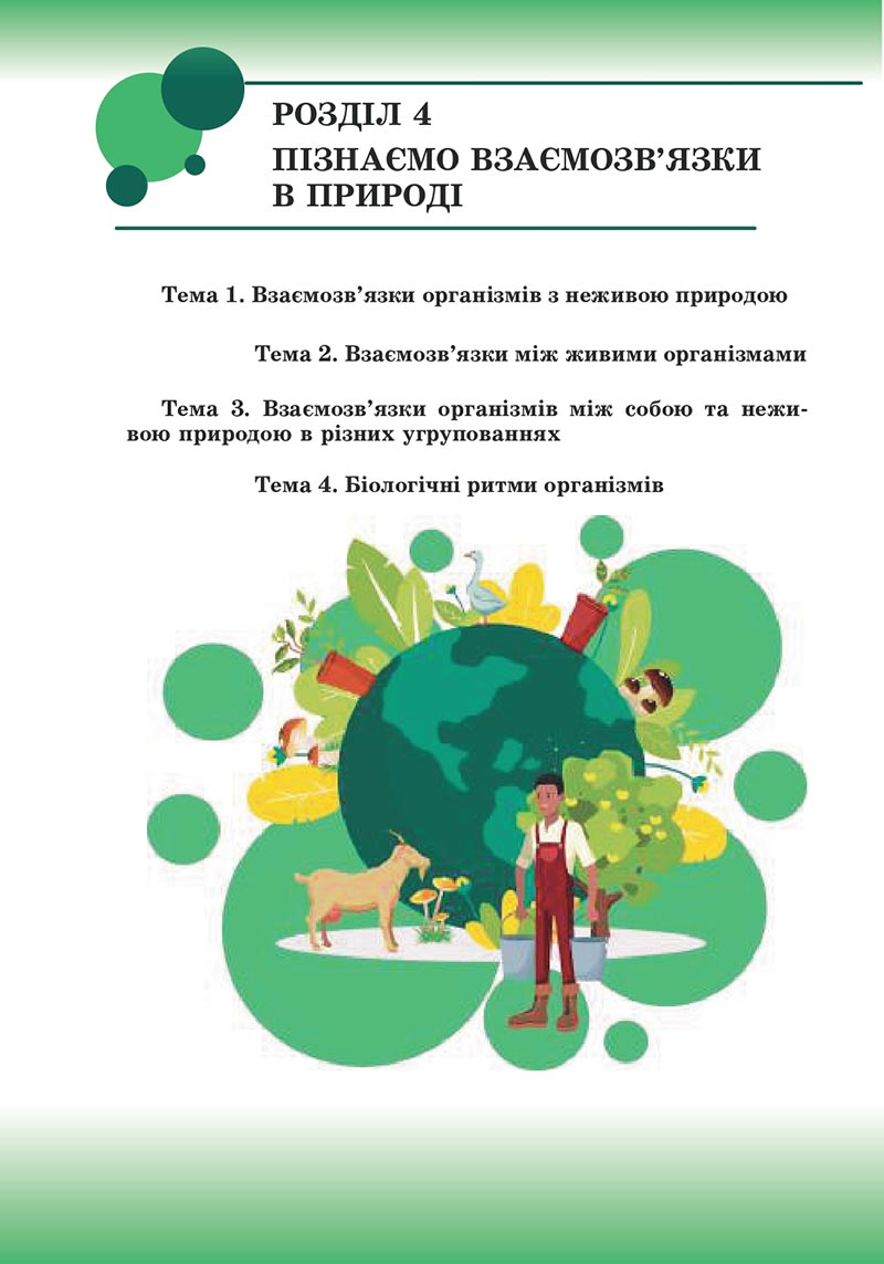 Сторінка 166 - Підручник Пізнаємо природу 6 клас Мідак 2023 НУШ