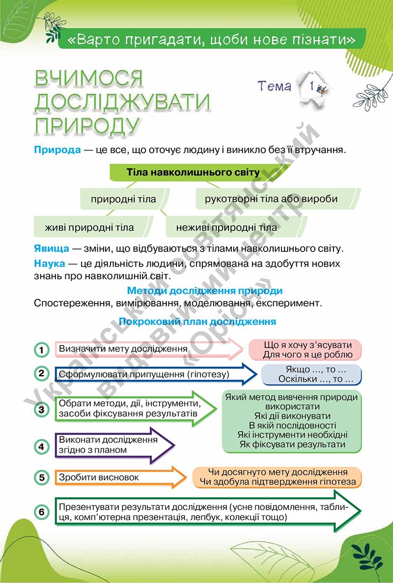 Сторінка 7 - Підручник Пізнаємо природу 6 клас Коршевнюк 2023 НУШ