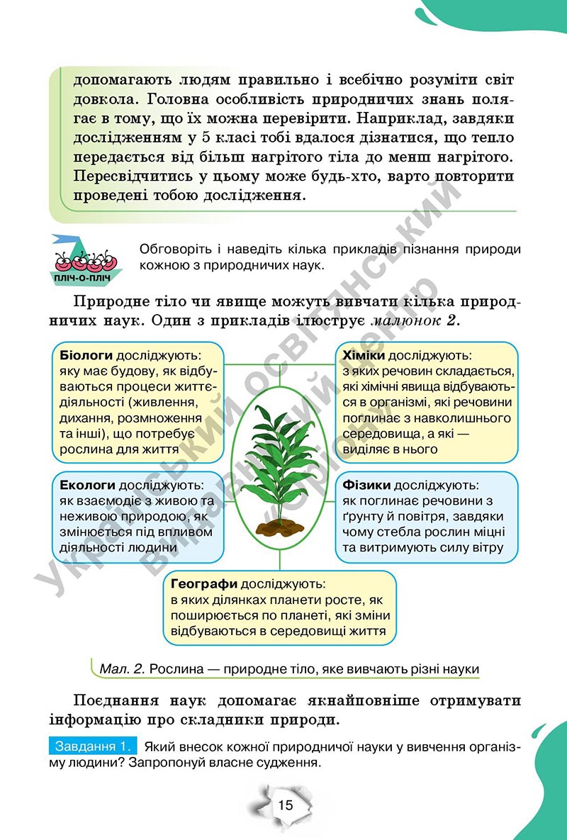 Сторінка 15 - Підручник Пізнаємо природу 6 клас Коршевнюк 2023 НУШ