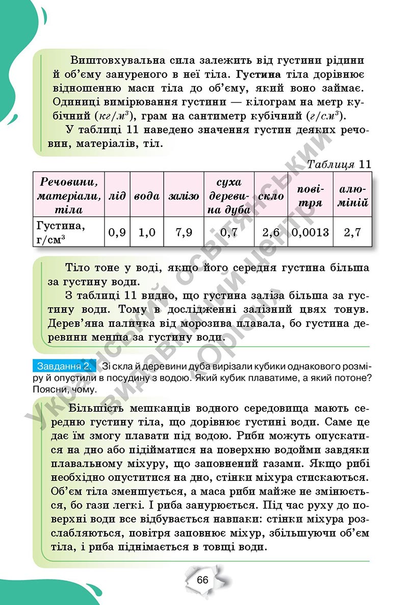 Сторінка 66 - Підручник Пізнаємо природу 6 клас Коршевнюк 2023 НУШ