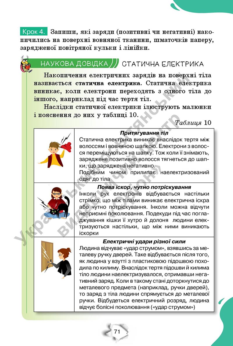 Сторінка 71 - Підручник Пізнаємо природу 6 клас Коршевнюк 2023 НУШ
