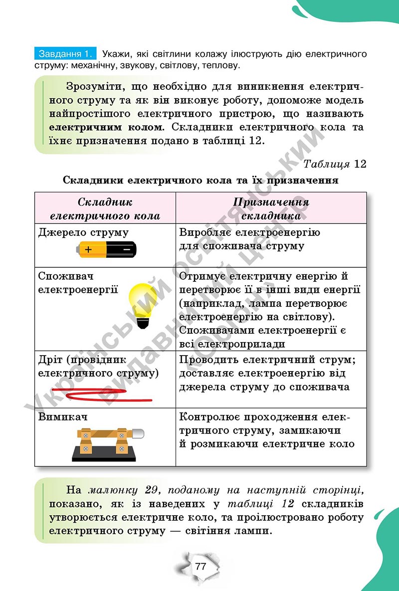 Сторінка 77 - Підручник Пізнаємо природу 6 клас Коршевнюк 2023 НУШ