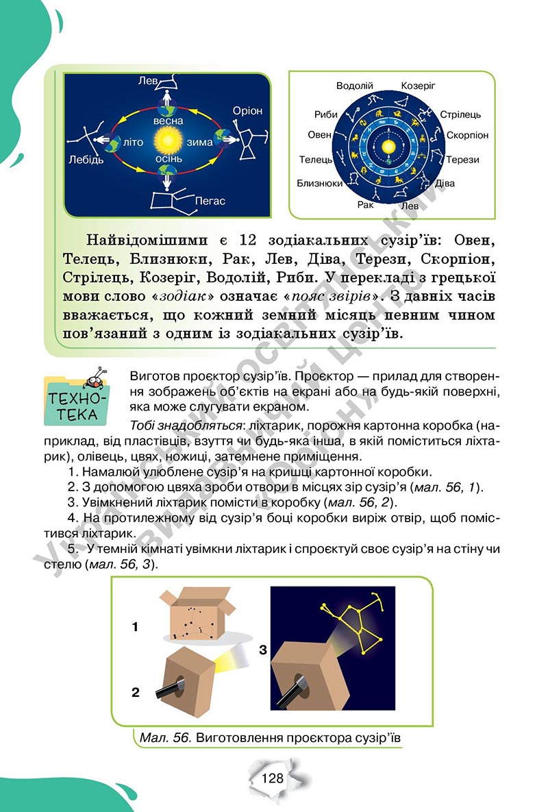 Сторінка 128 - Підручник Пізнаємо природу 6 клас Коршевнюк 2023 НУШ