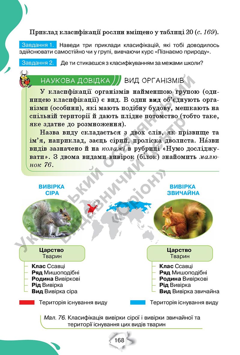 Сторінка 168 - Підручник Пізнаємо природу 6 клас Коршевнюк 2023 НУШ