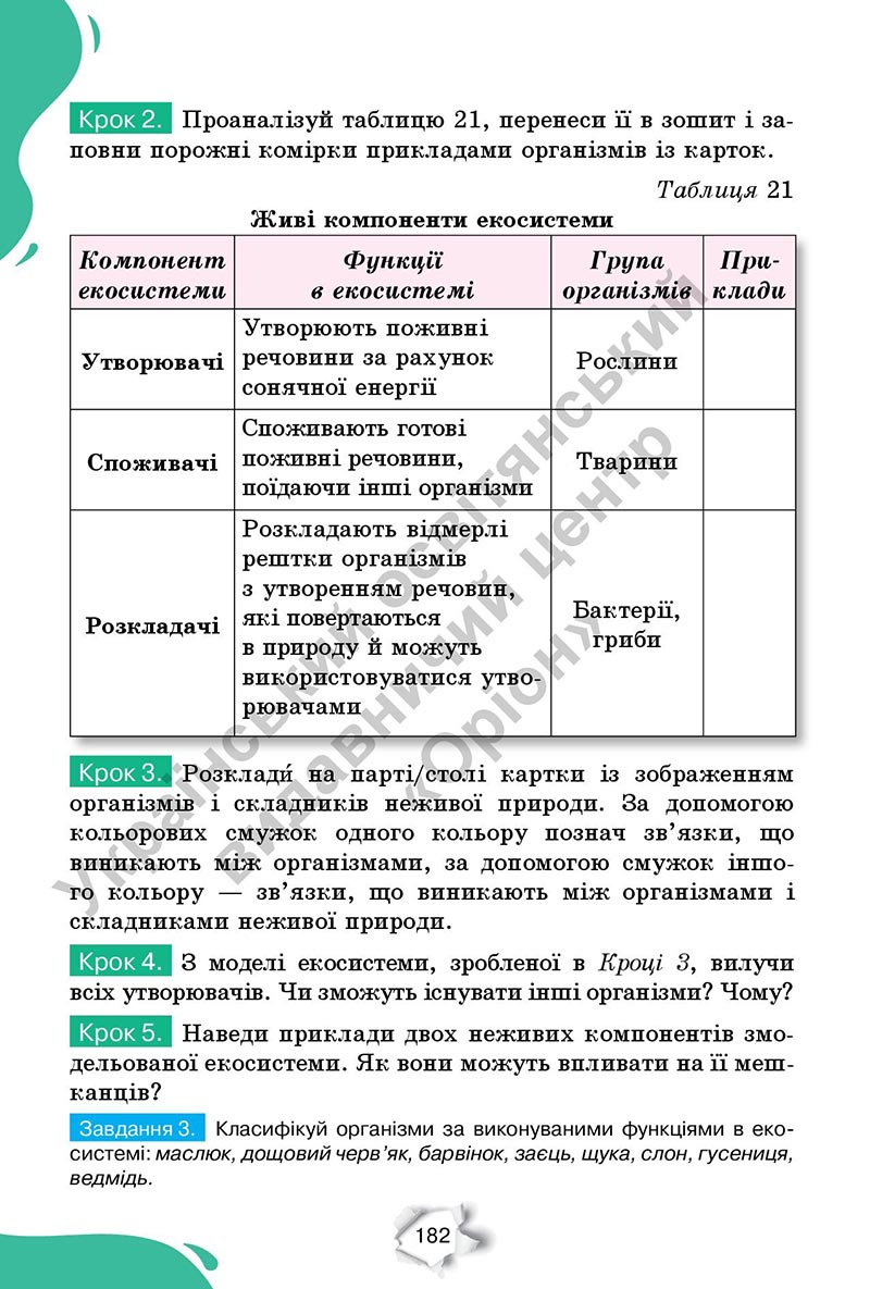 Сторінка 182 - Підручник Пізнаємо природу 6 клас Коршевнюк 2023 НУШ