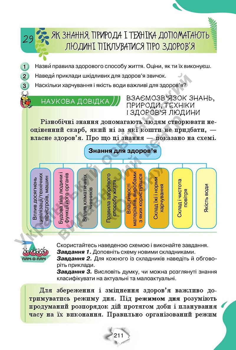 Сторінка 211 - Підручник Пізнаємо природу 6 клас Коршевнюк 2023 НУШ