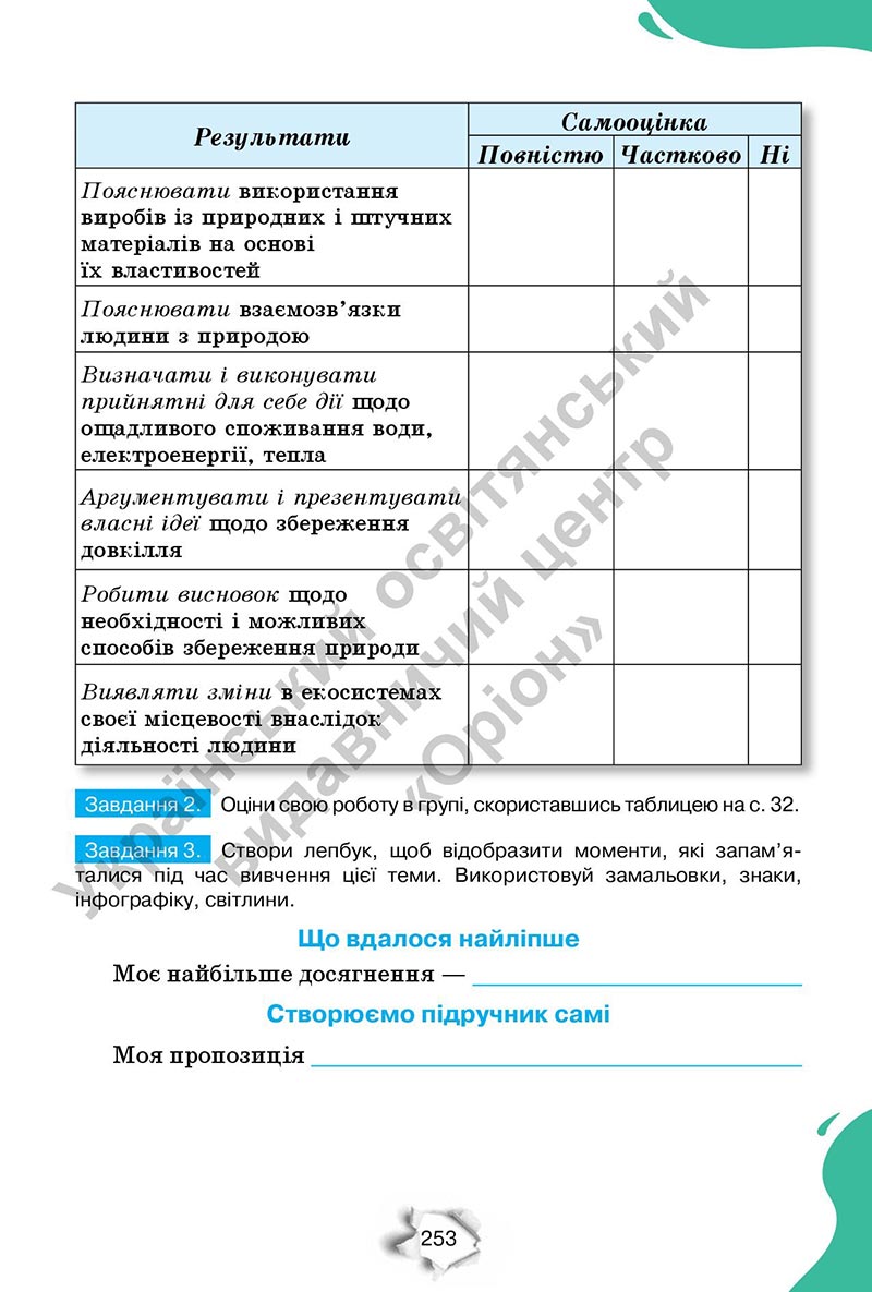 Сторінка 253 - Підручник Пізнаємо природу 6 клас Коршевнюк 2023 НУШ