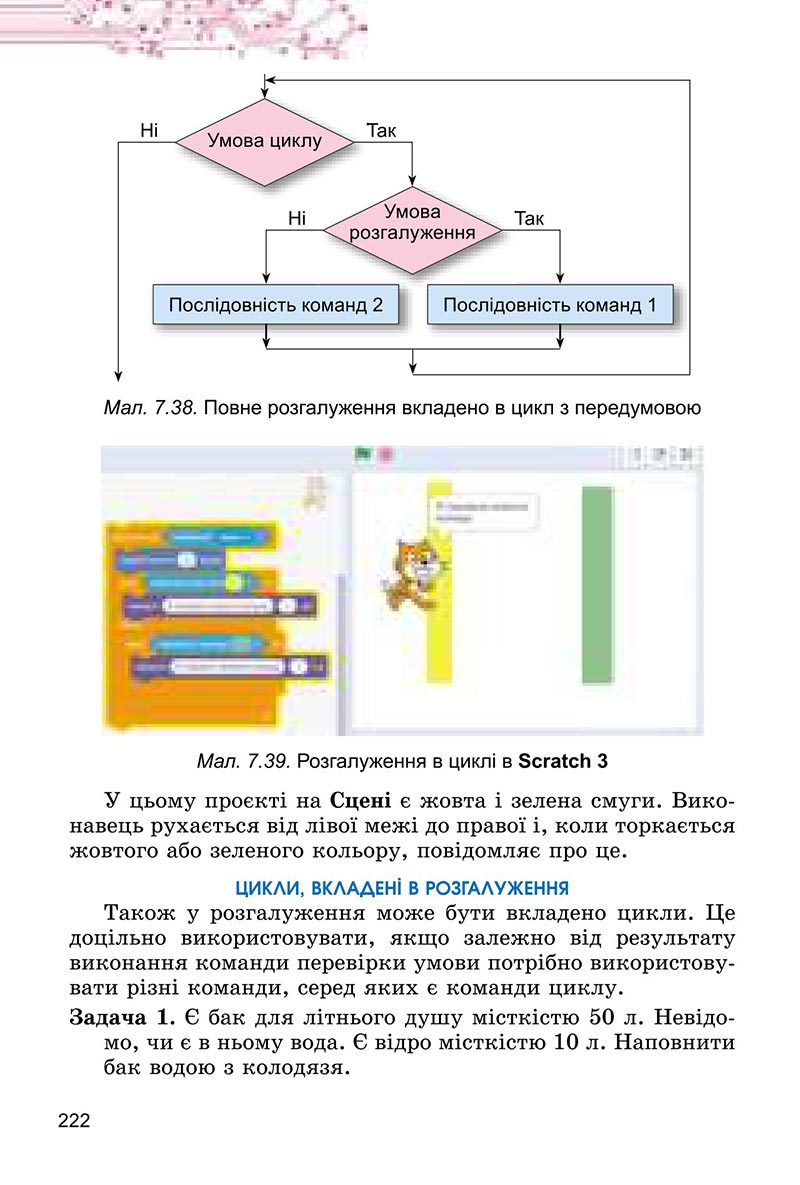 Сторінка 222 - Підручник Інформатика 6 клас Ривкінд 2023 НУШ