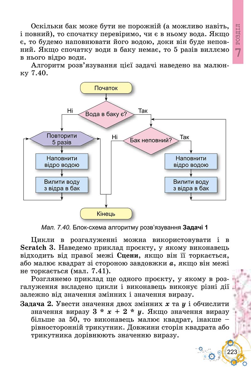 Сторінка 223 - Підручник Інформатика 6 клас Ривкінд 2023 НУШ