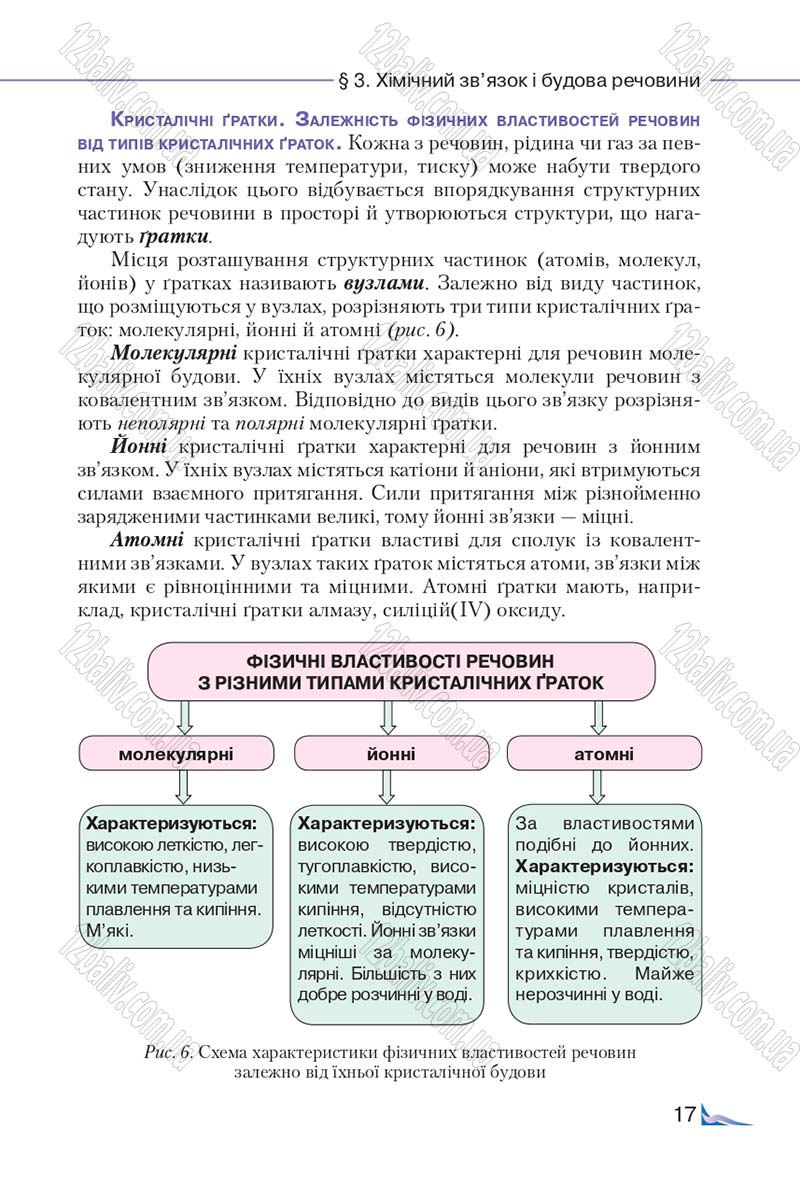 Сторінка 17 - Підручник Хімія 9 клас М.М. Савчин 2017