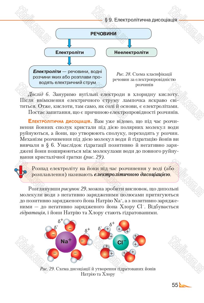 Сторінка 55 - Підручник Хімія 9 клас М.М. Савчин 2017