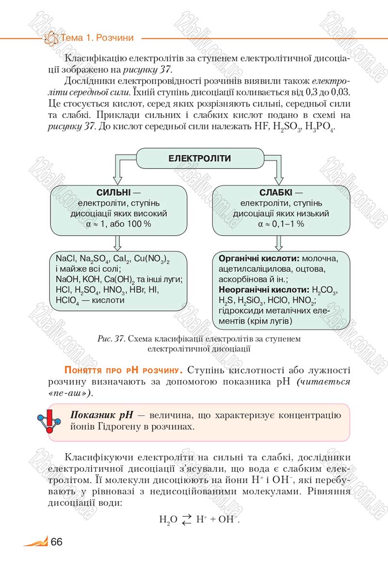 Сторінка 66 - Підручник Хімія 9 клас М.М. Савчин 2017